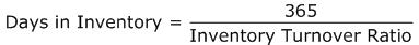 Days in Inventory formula