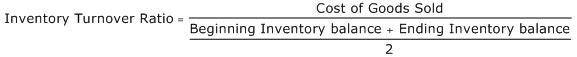 formula for inventory turnover ratio